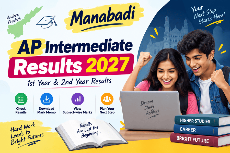AP Intermediate Results 2027