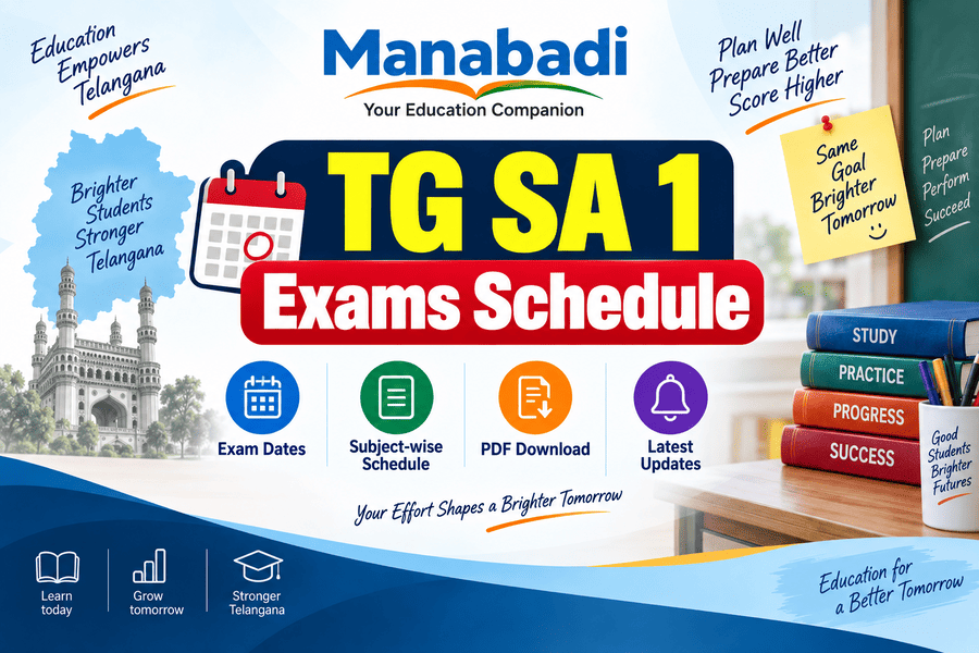 TG-SA-1-Exam-Dates