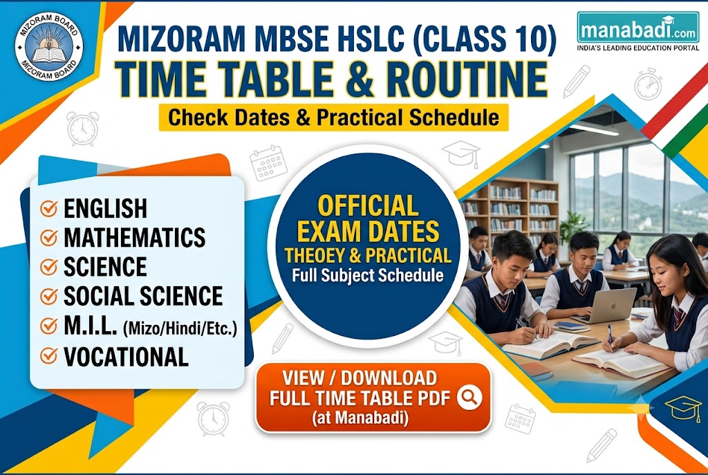 mizoram hslc time table