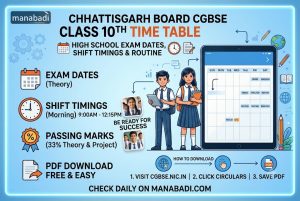 Admissions