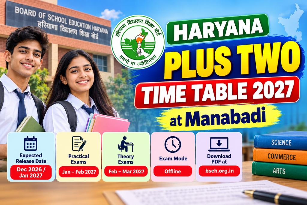 Haryana_Plus_Two_Time_Table_2027