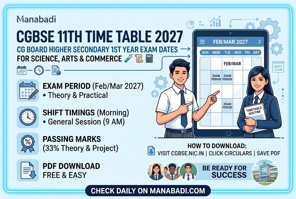 CGBSE 11th Time Table 2027