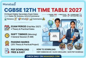 Admissions
