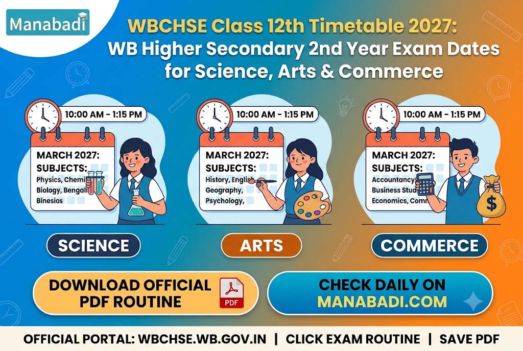 WBCHSE Class 12th Timetable