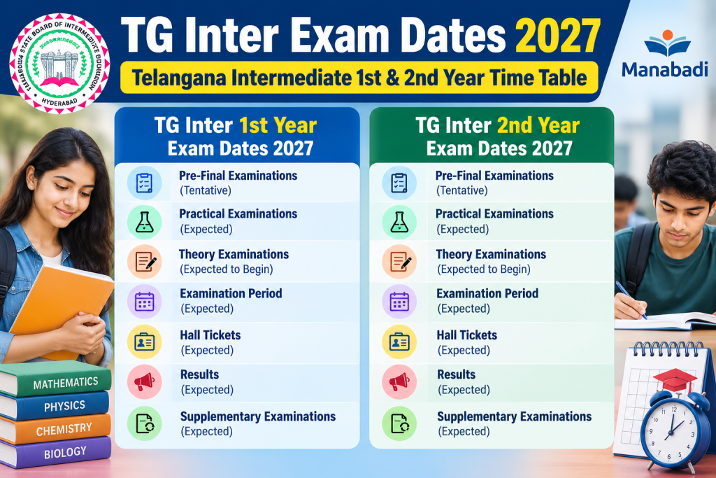 TG-Inter-Exam-Dates-2027