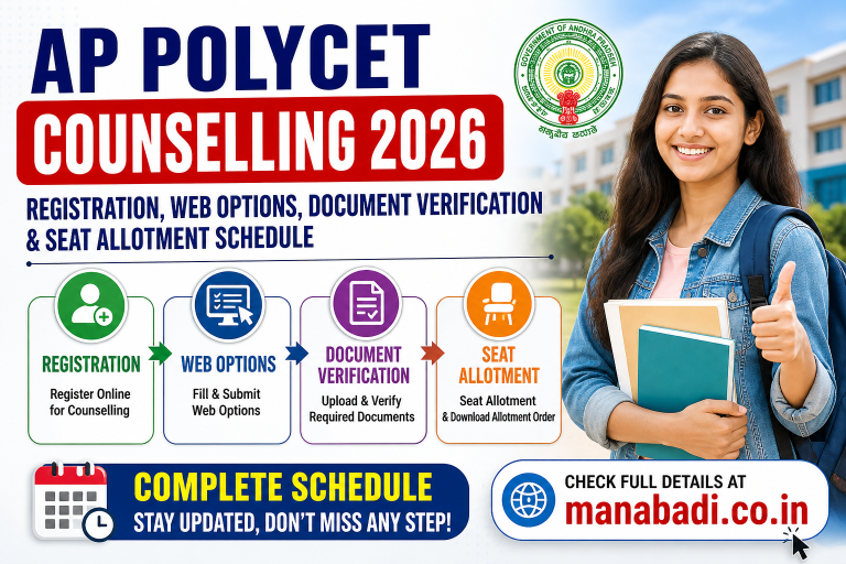 AP POLYCET Phase 1 Seat Allotment Result 2026 Released | Download Allotment Order, Reporting Dates & Counselling Detail