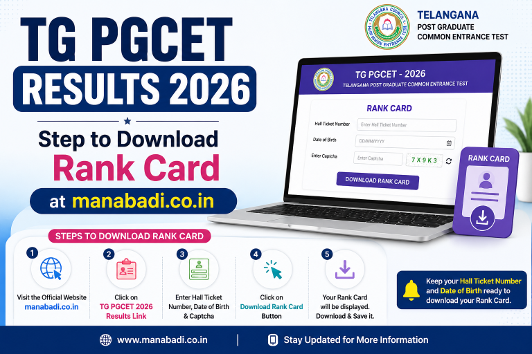 TG PGCET Results 2026: Step to Download Rank Card at manabadi.co.in