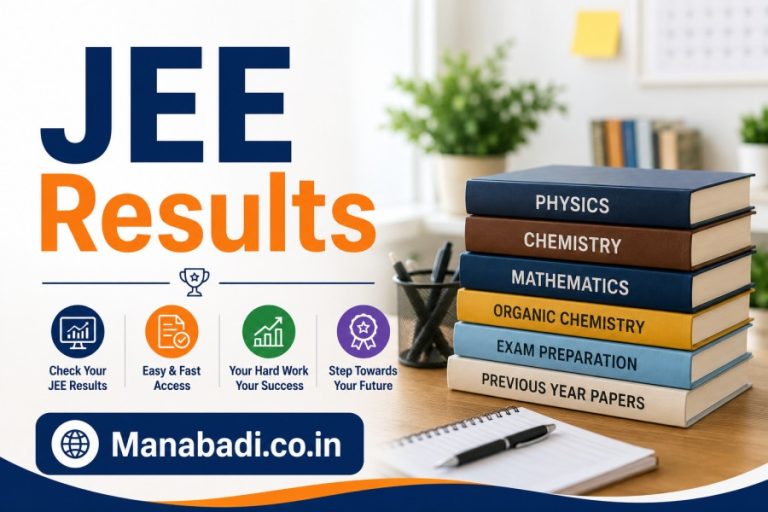 JEE Advanced 2026 Result: Data Leakage, Scorecard, Cut-off, AIR List Download at manabadi.co.in