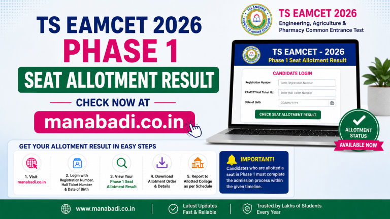 TS EAMCET 2026 Phase 1 Seat Allotment Result OUT at manabadi.co.in