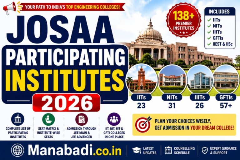 JoSAA 2026 Participating Institutes: Complete List of IITs, NITs, IIITs, GFTIs, Seat Matrix & Admission Process