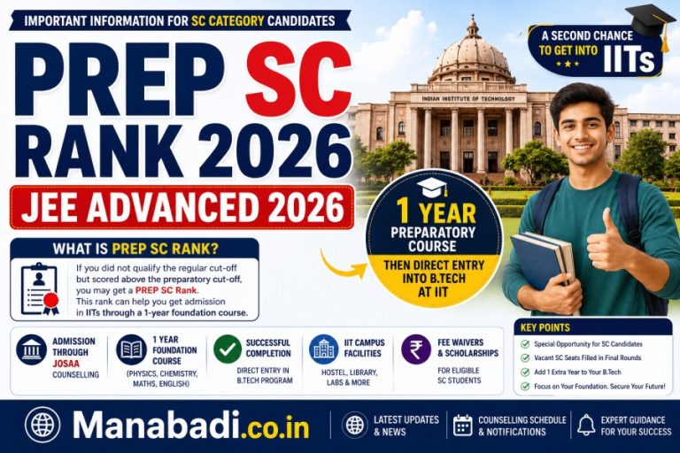 Prep SC Rank in JEE Advanced 2026: Meaning, Eligibility, Admission Process, Preparatory Course, IIT Seat Allotment & Complete Details at Manabadi.com
