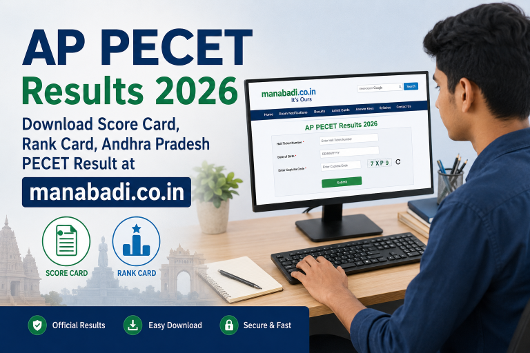 AP PECET Results 2026 Out: Download Score Card, Rank Card, Andhra Pradesh PECET Result at manabadi.co.in