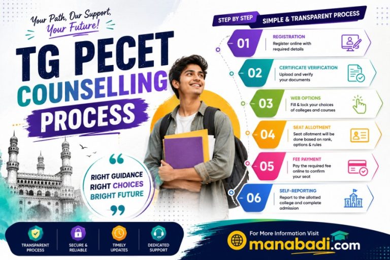 TG PECET Counselling 2026: Registration Last Date, Web Options, Certificate Verification, Seat Allotment & Latest Updates