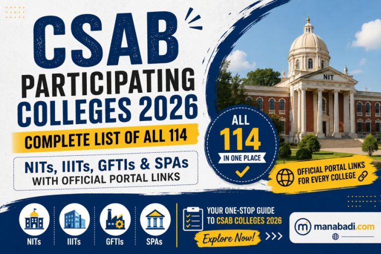 CSAB Participating Institutes 2026: Complete List of NITs, IIITs, GFTIs & SPAs, Seat Matrix, Fees & Official Websites