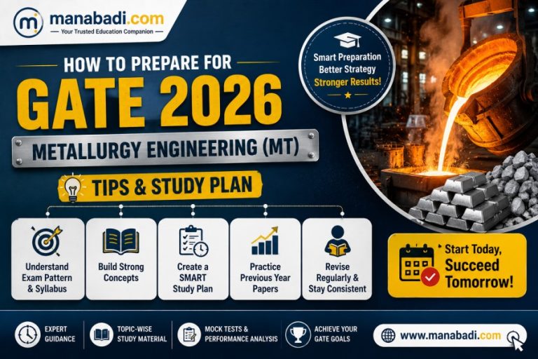 How to Prepare for GATE Metallurgy (MT) 2026: Syllabus, Pattern & Study Plan