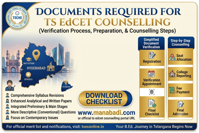 TS EdCET Counselling Documents Required 2026: Complete Documents Required for Registration, Verification & College Reporting