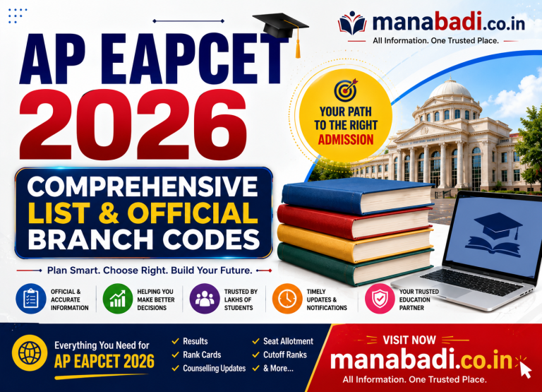 AP EAPCET 2026 Comprehensive Courses List and Official Branch Codes at manabadi