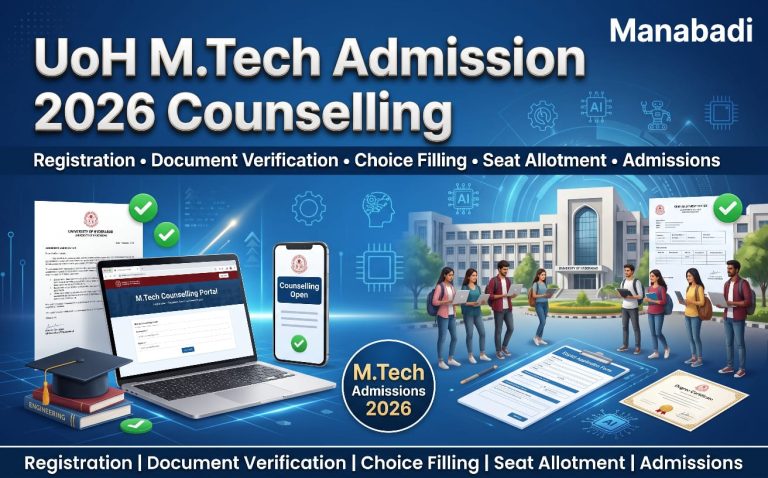 UoH M.Tech Admission 2026 Counselling :Spot Admission Starts Today GATE Counselling, Merit List