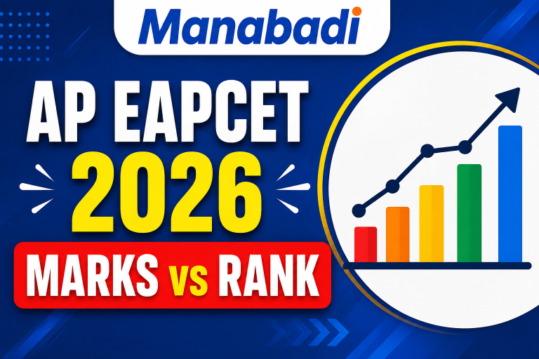 AP EAPCET 2026 Marks vs Rank: Detailed Analysis & Expected Rank for Your Score at manabadi