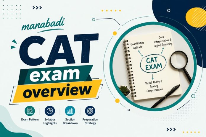 CAT 2026 Exam Overview – Eligibility, Exam Pattern, Registration and Important Dates