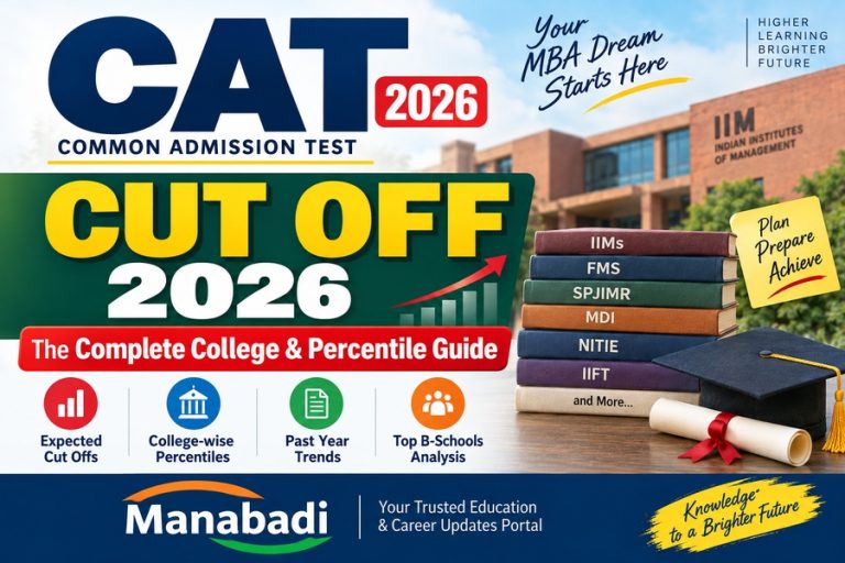 CAT Cut Off 2026: The Complete College & Percentile Guide at Manabadi