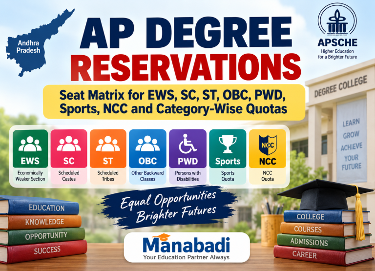 AP Degree Reservations: Seat Matrix for EWS, SC, ST, OBC, PWD, Sports, NCC and Category-Wise Quotas at Manabadi