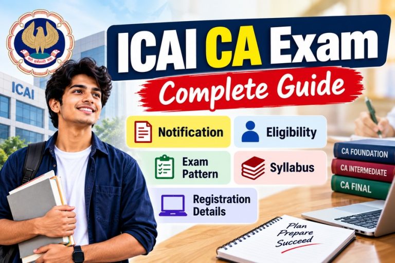 ICAI CA Exam Complete Guide: Notification, Eligibility, Exam Pattern, Syllabus & Registration Details at Manabadi