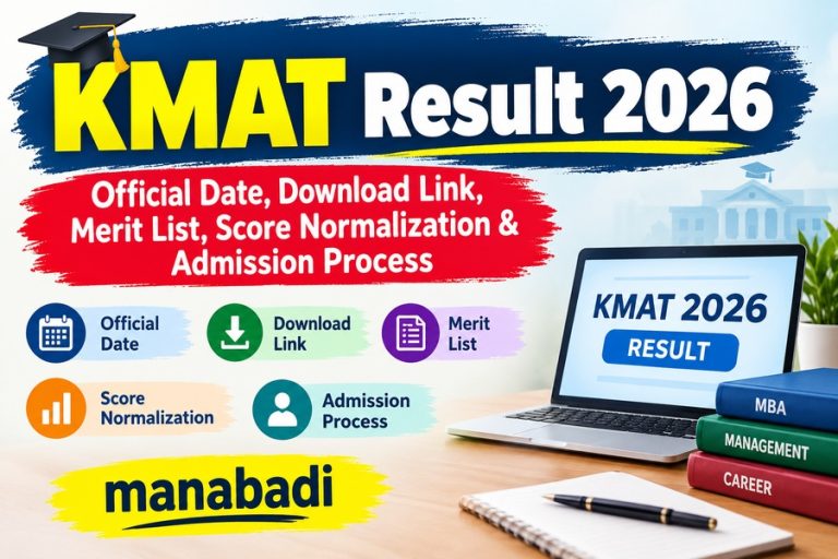 KMAT 2026 Results Expected Soon : Official Date, Download Link, Merit List, Score Normalization & Admission Process at Manabadi