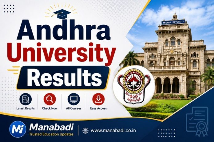 AU Results