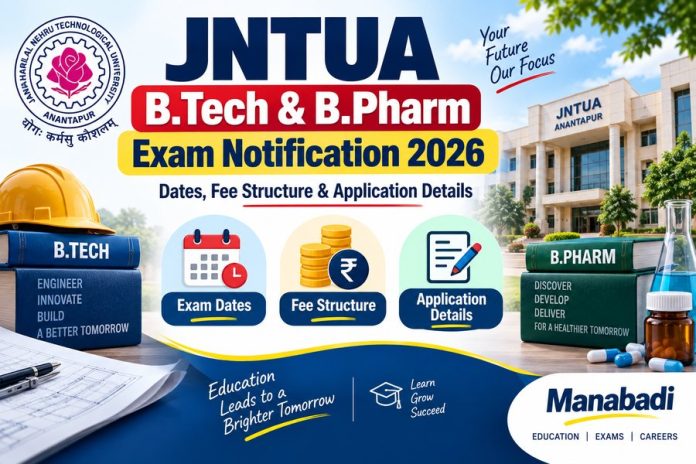 JNTUA Notification