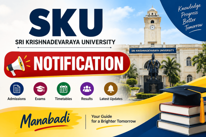 SKU Notification